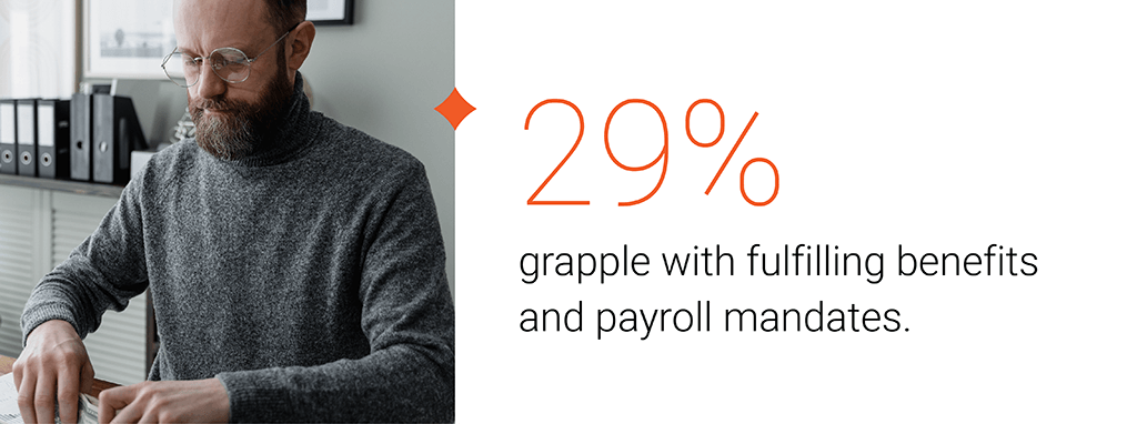 Mineral State of HR 2023 Statistic: 29% grapple with fulfilling benefits and payroll mandates.